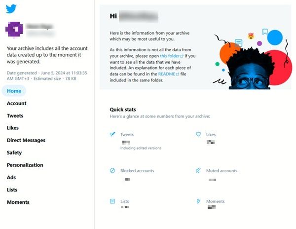 Dashsboard view of all your information on Twitter.