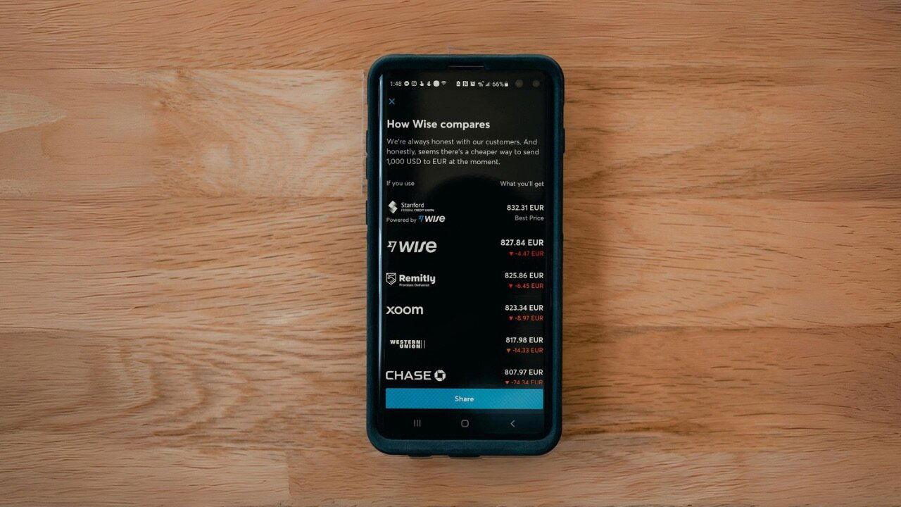 Transfer Money Wise Featured 2